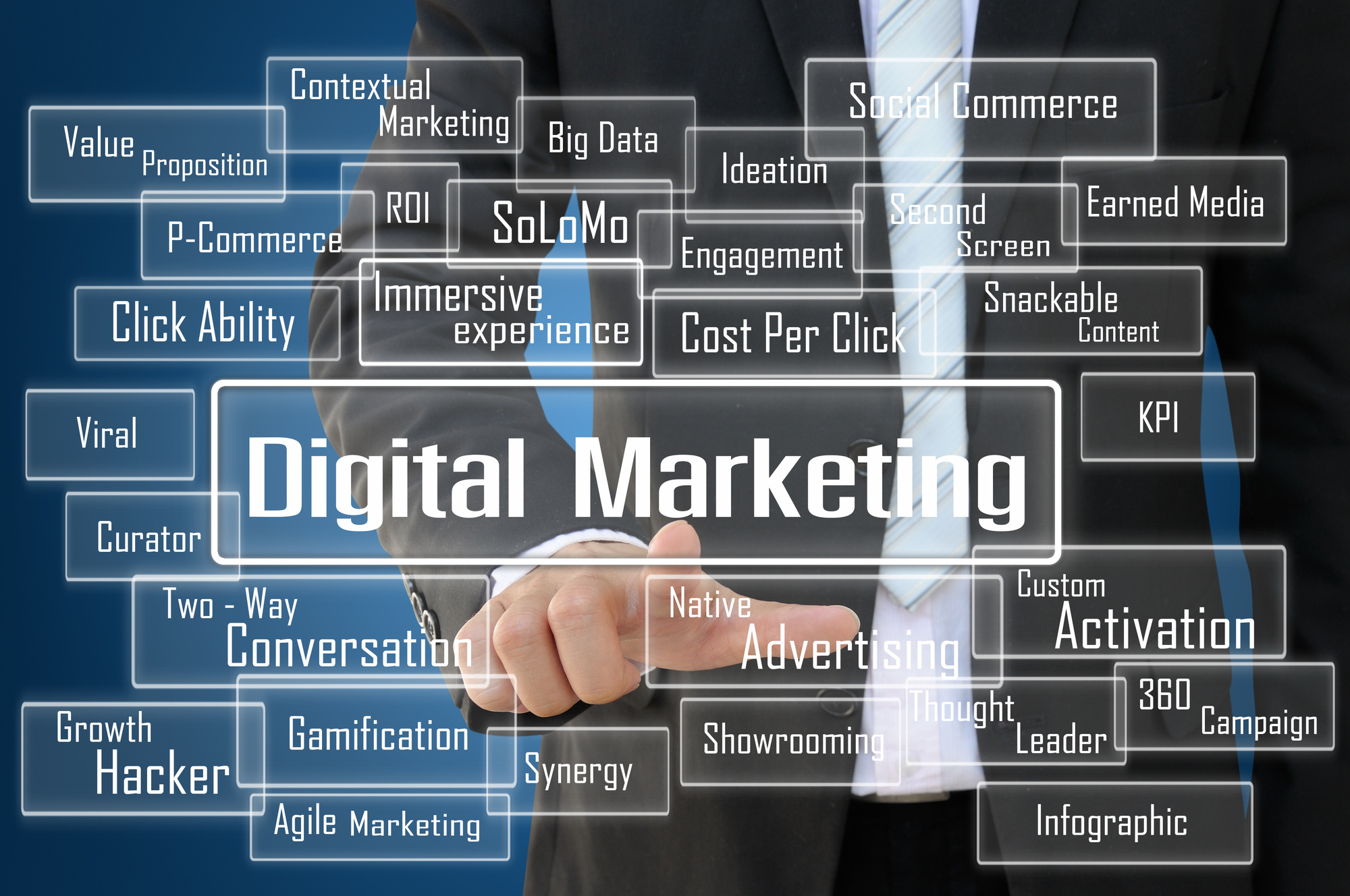 Digital Marketing Coach- Digital marketing have many categories