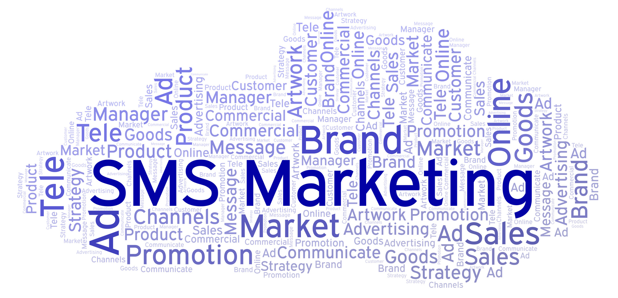 sms marketing or text marketing